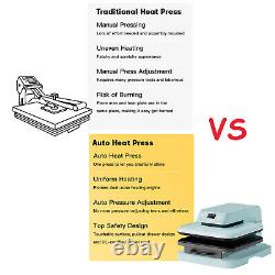 HTVRONT 15 x 15 Auto Heat Press Machine T shirt Press Plate Sublimation Transfer